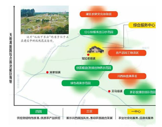  四川首个国家级田园综合体初步呈现 